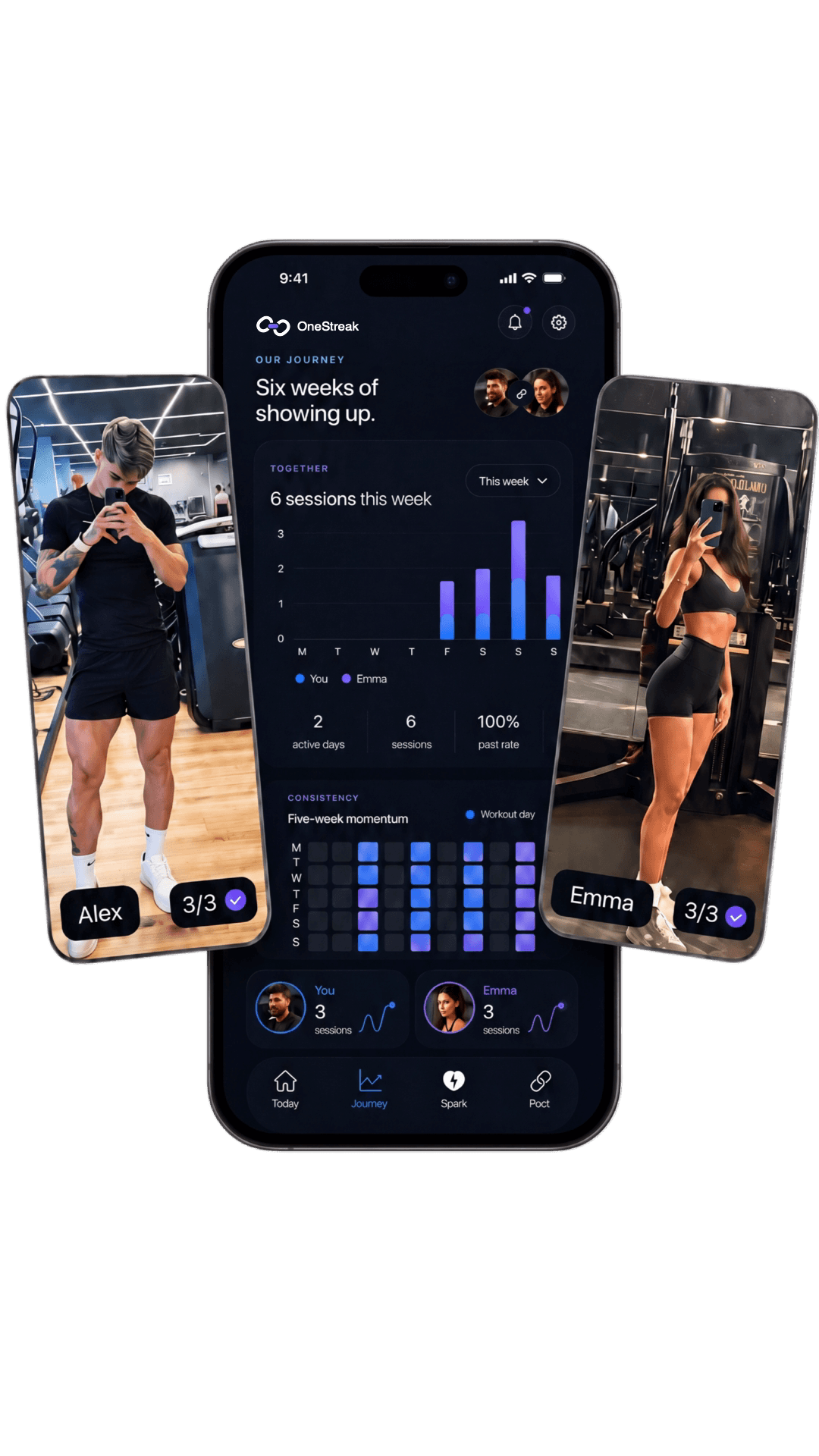 OneStreak app showing a shared six-week journey, weekly sessions chart and workout proofs from both partners